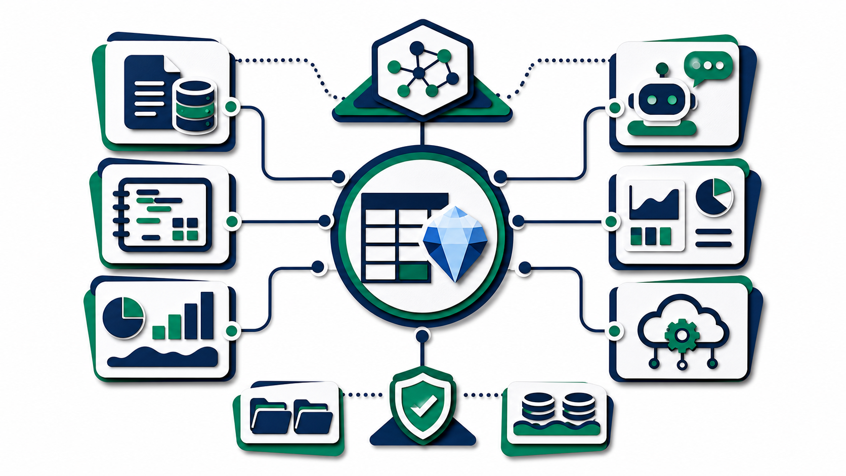 Layered papercut diagram showing multiple engines and tools accessing semi-structured Iceberg data through governance